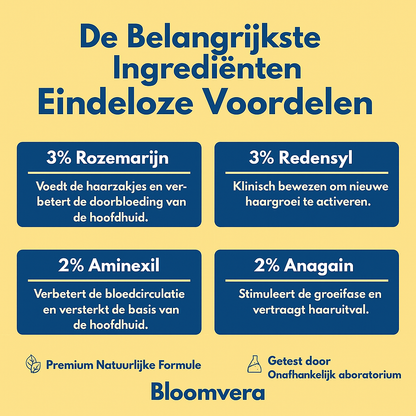Bloomvera 🌿 Natuurlijk haarserum | 15 dagen proof